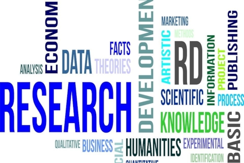 Research word web