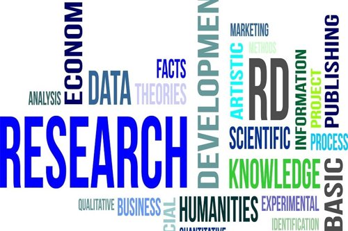Research word web