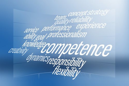 competenze wordcloud