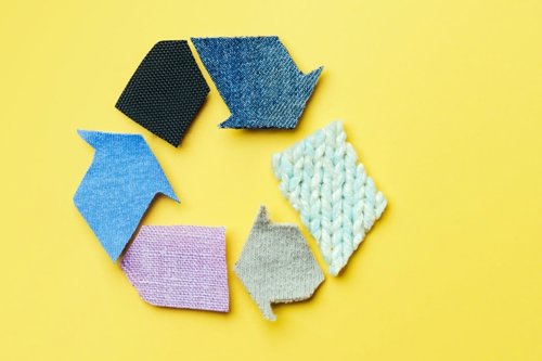 纺织品回收
