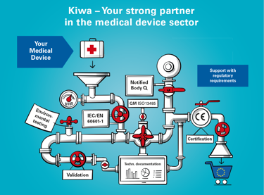 Medical Services_Eng_f.PNG