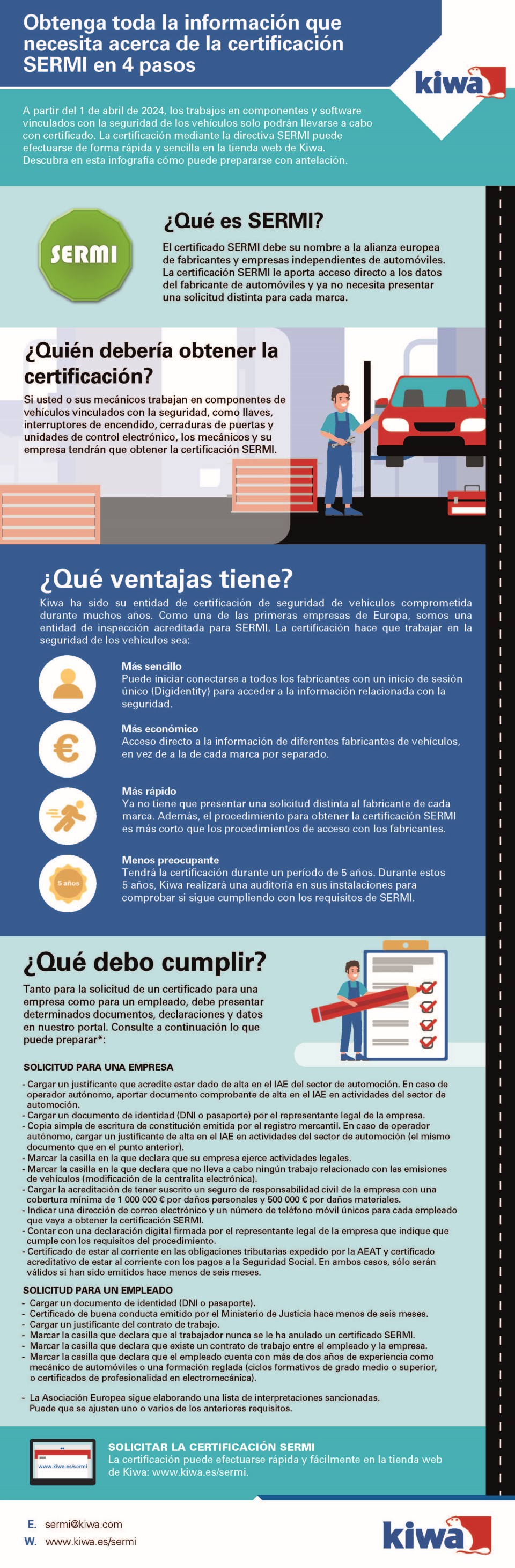 Qué es SERMI.jpg