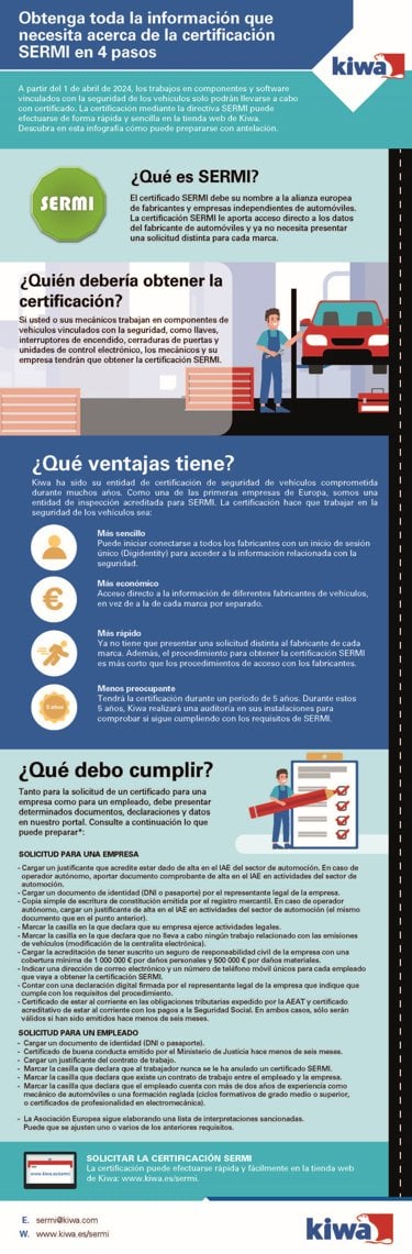 Qu&eacute; es SERMI.jpg