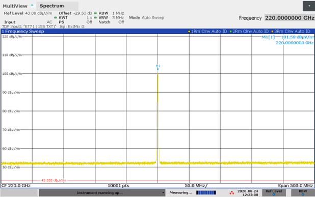 220GHz signal screen shot 